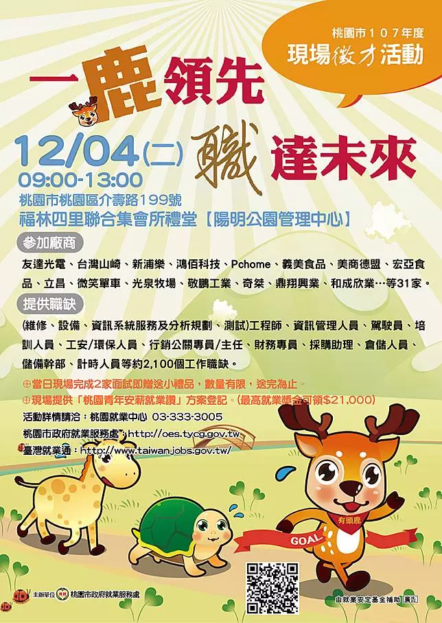 桃市2大徵才活動 共釋出3千個職缺