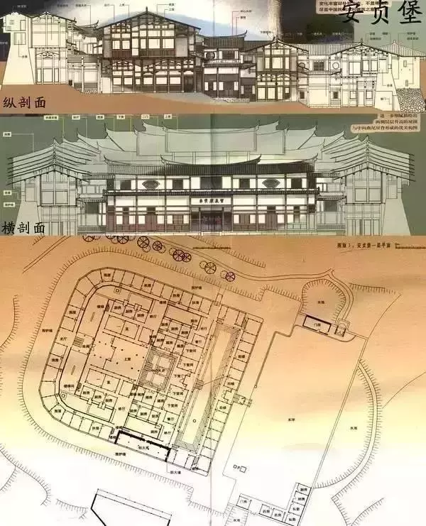 中國式奇蹟的古堡,漂浮沼澤上百年,無人居住卻不見蜘蛛網!
