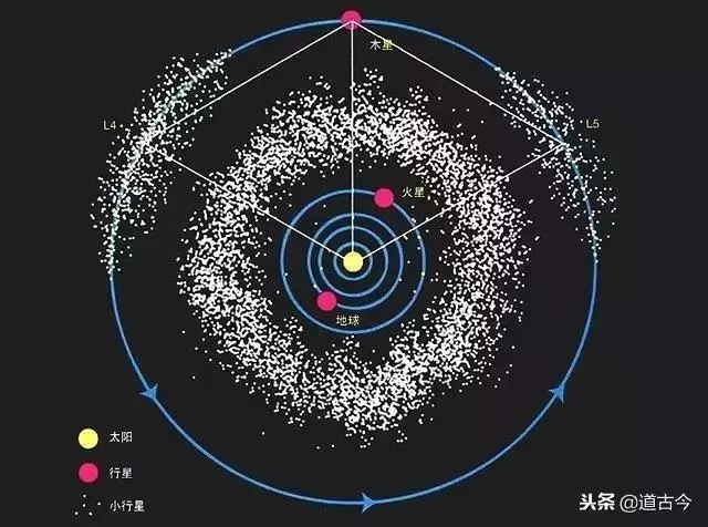 木星慘狀:遭受40萬億噸TNT爆炸的能量,為人類扛下災難