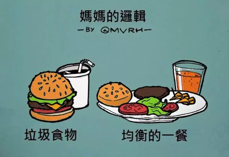 【吃McDonald可以減肥?】網友連續吃了14天後竟然真的瘦了!還成功減了XX公斤啊!