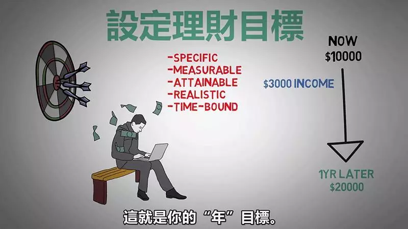 【不要再當月光族!】大馬網友月薪RM1800!做了「這3件事」後一個月竟能存下一千!