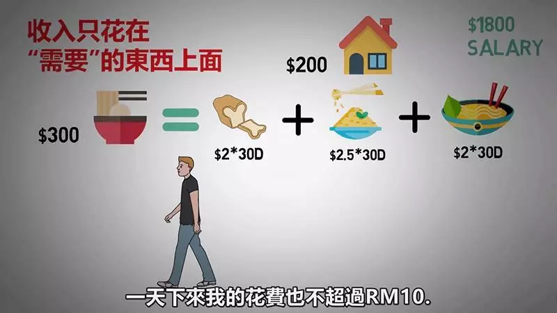 【不要再當月光族!】大馬網友月薪RM1800!做了「這3件事」後一個月竟能存下一千!