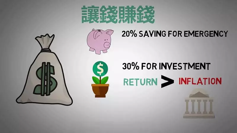 【不要再當月光族!】大馬網友月薪RM1800!做了「這3件事」後一個月竟能存下一千!