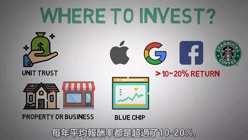 【不要再當月光族!】大馬網友月薪RM1800!做了「這3件事」後一個月竟能存下一千!