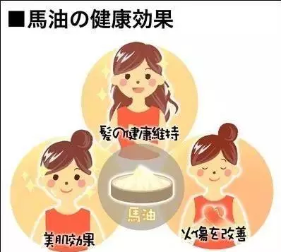 大家超愛用的「日本馬油」效用大公開,大開眼界,之前實在是太浪費了!