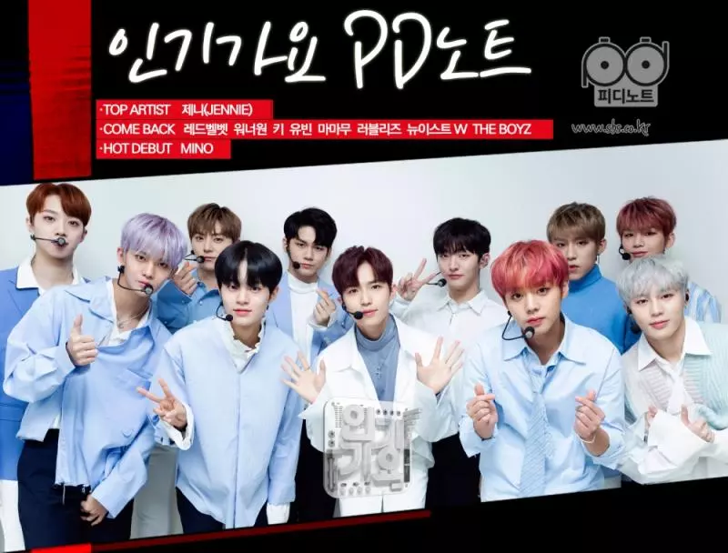 [WANNA ONE][新聞]181204 「成功的追星」WannaOne黃旼炫&裴珍映觀看金俊秀演唱會