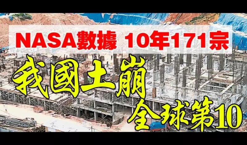 NASA數據 10年171宗 我國土崩全球第10