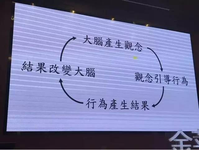 洪蘭教授:開發孩子大腦最高效的三個方式:運動、閱讀和遊戲!