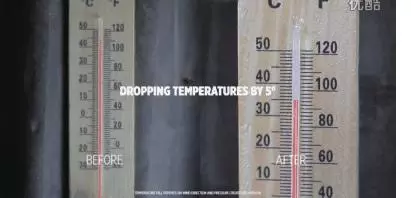 印度「空氣汽車」來了!不用油不費電,加點空氣就能跑200公裡,每輛只要5萬元!