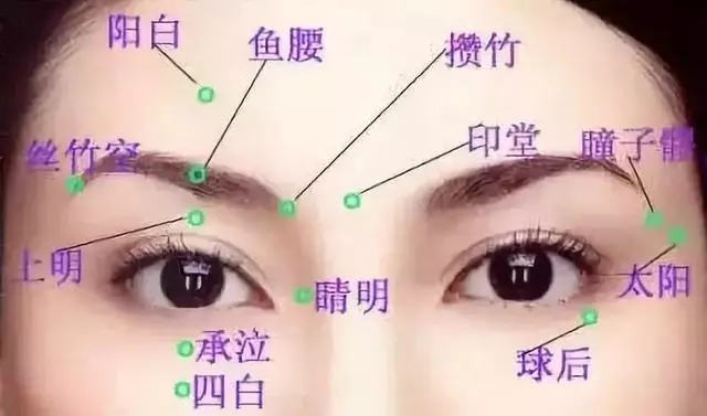 這樣拍拍臉,就等於在疏通9條經絡,還能瘦臉變年輕!