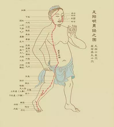 女人35歲前,晨起常做一件事,助你40年輕,60不老!
