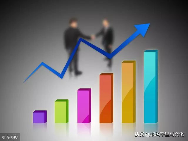 管理法則:企業如何管人、用人、育人、留人?條理清晰,純乾貨!