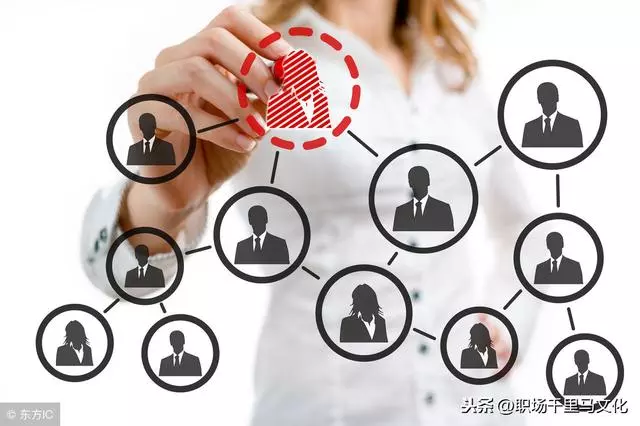 管理法則:企業如何管人、用人、育人、留人?條理清晰,純乾貨!