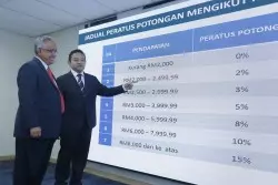 羽總下通牒 雙蔚再不振作或開除