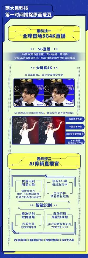 蔡徐坤薛之謙周杰倫五月天,流量+偶像+實力派都雲集到這個舞台