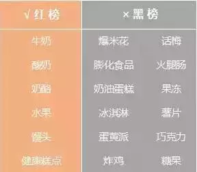 這些零食既補腦又便宜,孩子越吃越聰明!可惜大多數家長都不知道!