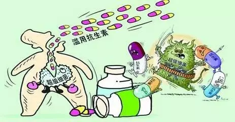 使用抗生素的"6個密碼「和」三不原則"