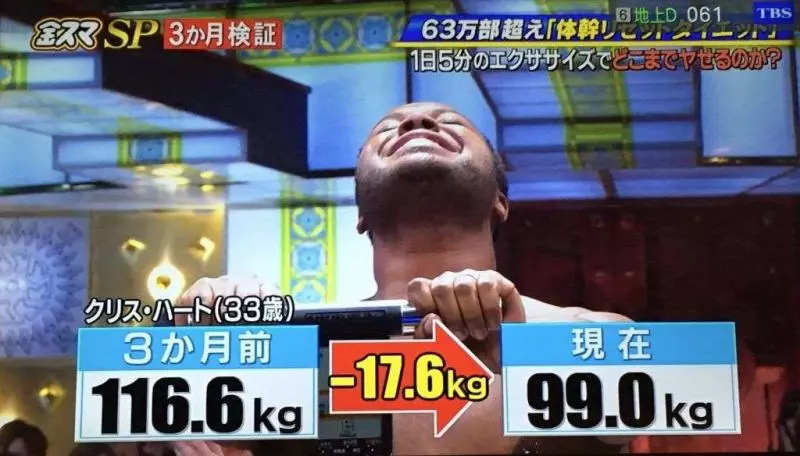 3個月減掉17kg、腰圍瘦20cm!日本熱推5分鐘「美體重塑」瘦身操