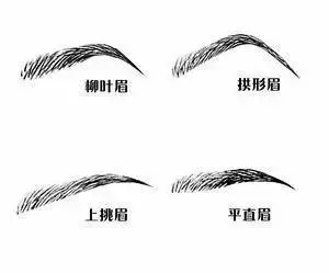 如何根據發色選眉色,選對了才美?附帶5款眉形