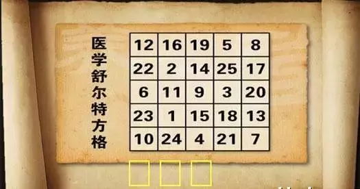 家有2-10歲孩子的趕緊保存,注意力訓練,超有用!