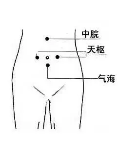 學會這一招,能讓腸炎好一半,趕快來試試!