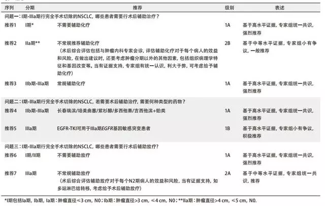 這種病竟可能是「氣」出來的?