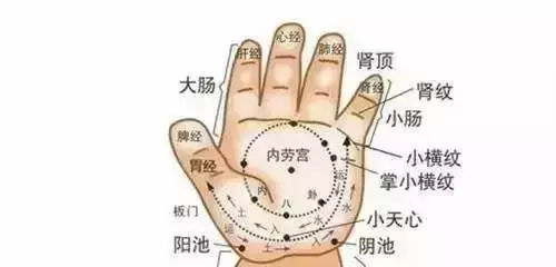 幾乎失傳的「手診」口訣,終於找全了!現在還不看,就虧大了!