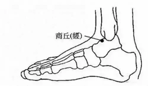 幾乎失傳的「手診」口訣,終於找全了!現在還不看,就虧大了!