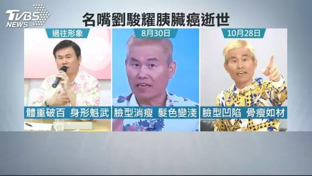 胰臟癌病情惡化 52歲名嘴劉駿耀病逝