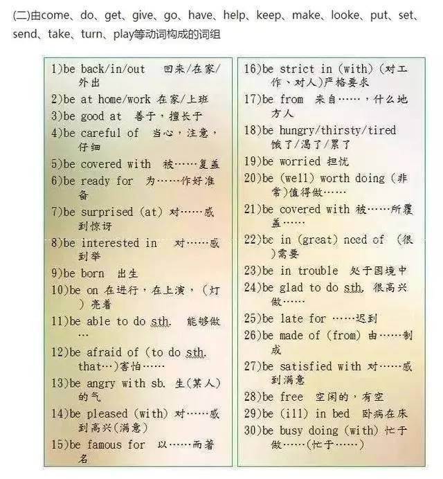 英語老師直言:苦學英語6年,不如牢記這9張圖!145+隨便考!