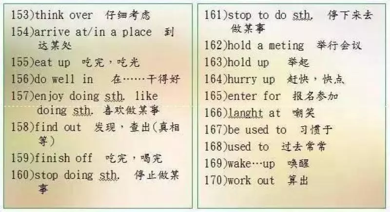 英語老師直言:苦學英語6年,不如牢記這9張圖!145+隨便考!