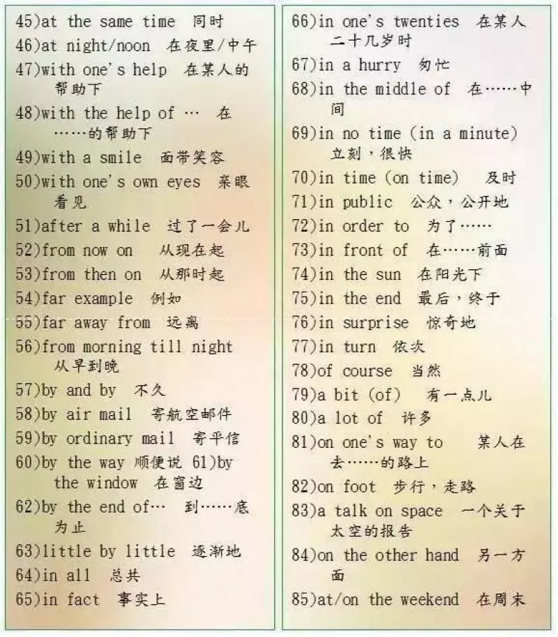 英語老師直言:苦學英語6年,不如牢記這9張圖!145+隨便考!