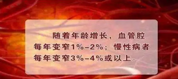 終於找到了!失傳已久的清理血管壁的驗方,快分享給有需要的人!