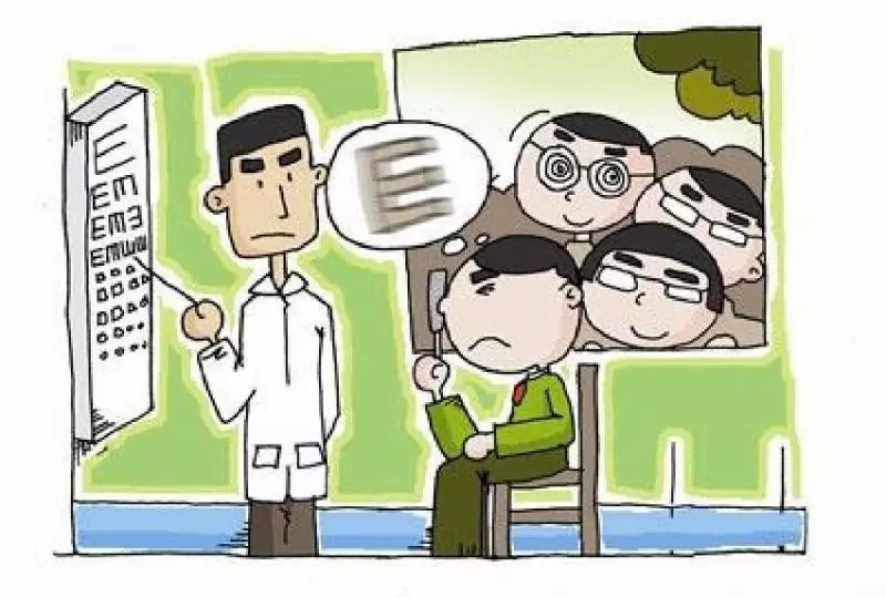 恢復視力的神奇秘方,錯過不再有了!(得之不易)