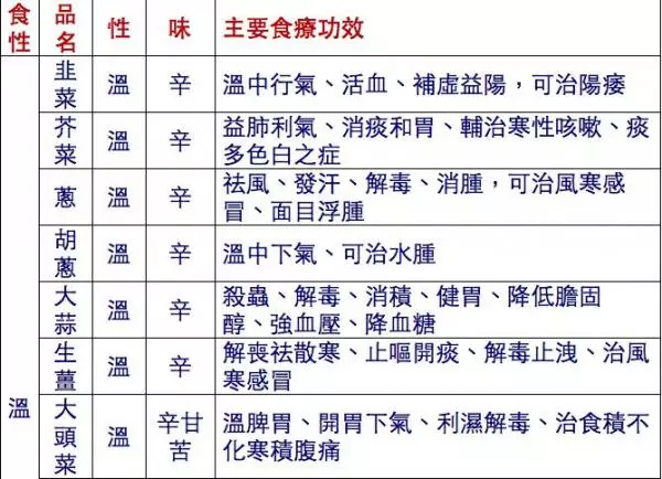 僅公開三天,很多人都是花錢買這張圖的!