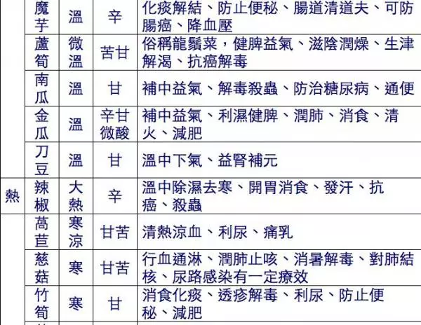 僅公開三天,很多人都是花錢買這張圖的!