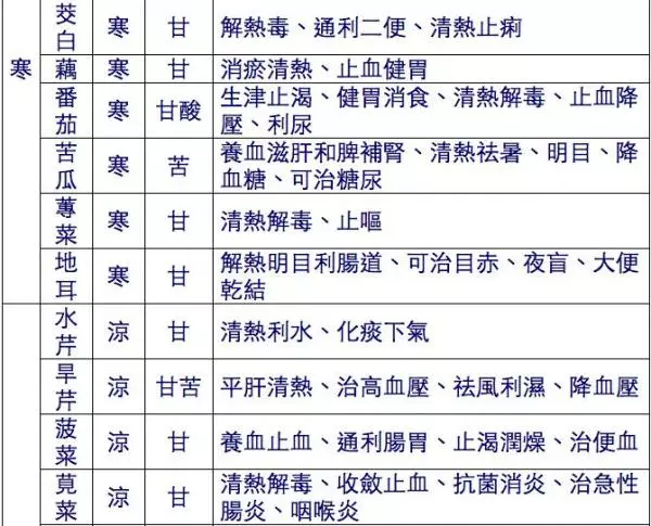 僅公開三天,很多人都是花錢買這張圖的!