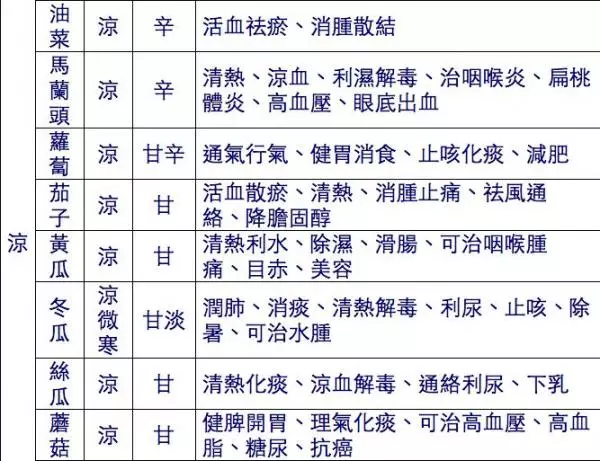 僅公開三天,很多人都是花錢買這張圖的!