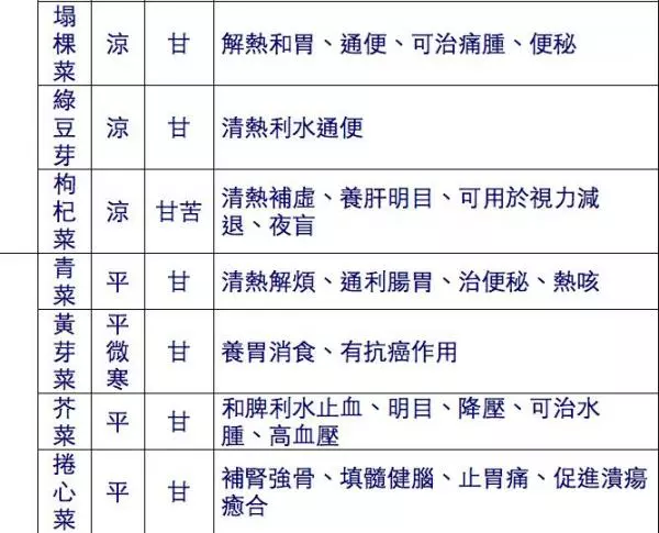 僅公開三天,很多人都是花錢買這張圖的!