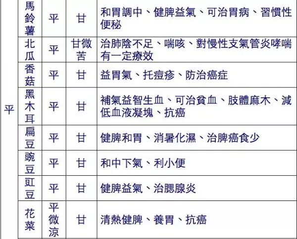 僅公開三天,很多人都是花錢買這張圖的!