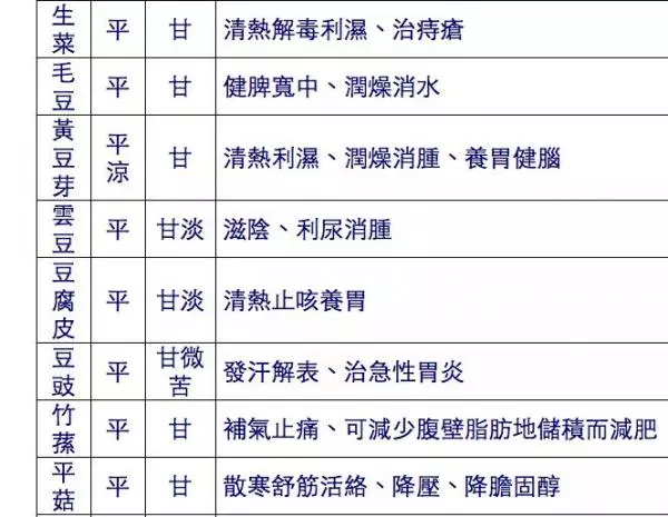 僅公開三天,很多人都是花錢買這張圖的!