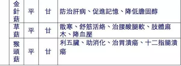 僅公開三天,很多人都是花錢買這張圖的!