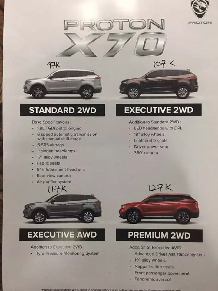 PROTON X70 發布前夕售價曝光!顧客銀行貸款文件也曝光售價!入門級車款價錢比之前預計更便宜!
