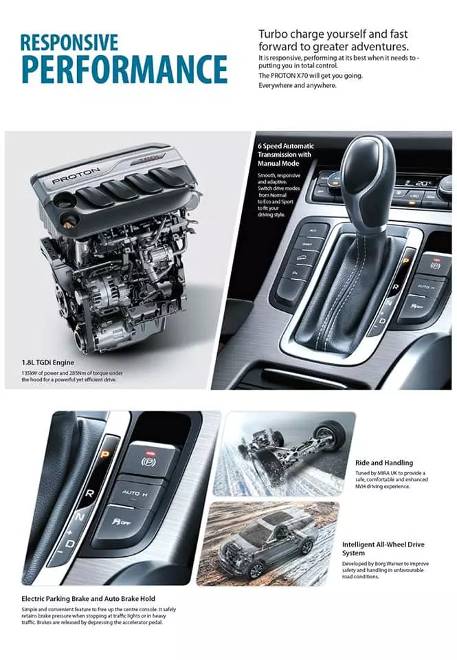PROTON X70 發布前夕售價曝光!顧客銀行貸款文件也曝光售價!入門級車款價錢比之前預計更便宜!