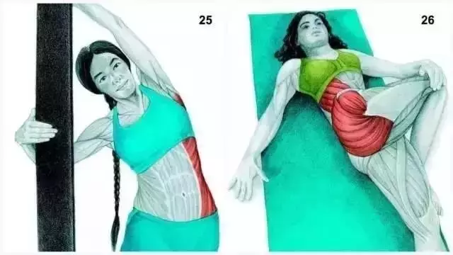 34個超全的拉筋圖,哪裡不舒服就拉哪裡,快快收藏!