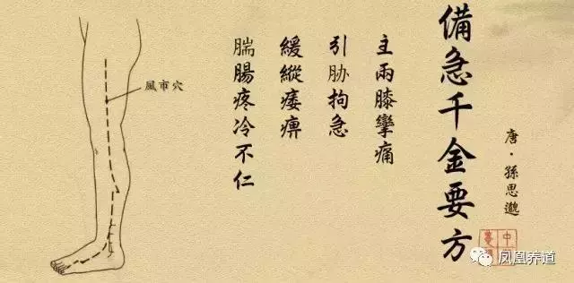 拍拍手,敲敲腿,讓你遠離風邪疏風,從而祛除風邪的作用