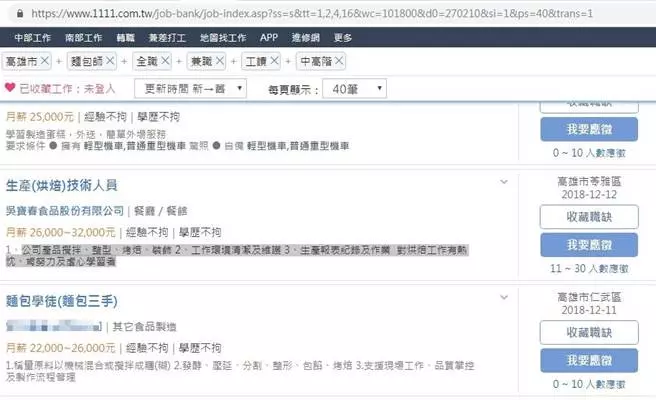 鼎泰豐老闆曾給建議 這張圖看吳寶春給薪苛不苛刻?