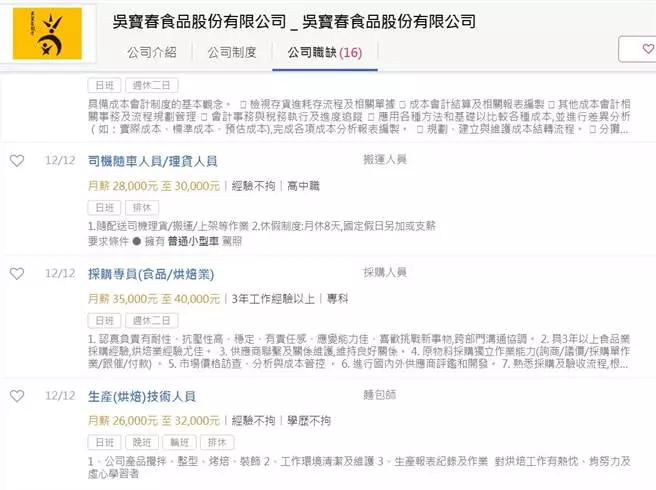 吳寶春稱今年起薪26K遭打臉 徵才網資訊被抓包秒改