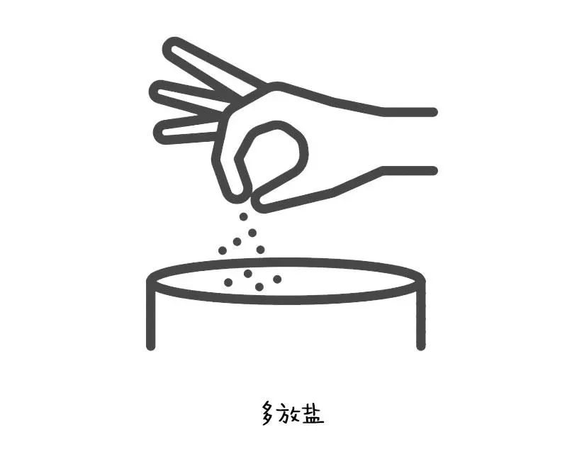 高溫加熱會致癌?被冤枉多年的味精,4個真相該為它平反