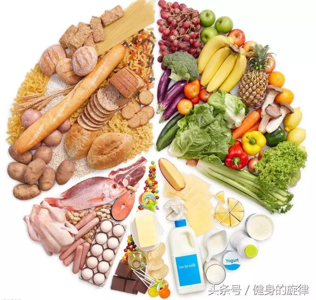 基礎代謝率太低,吃再少都長胖!這4招提升你的基礎代謝率